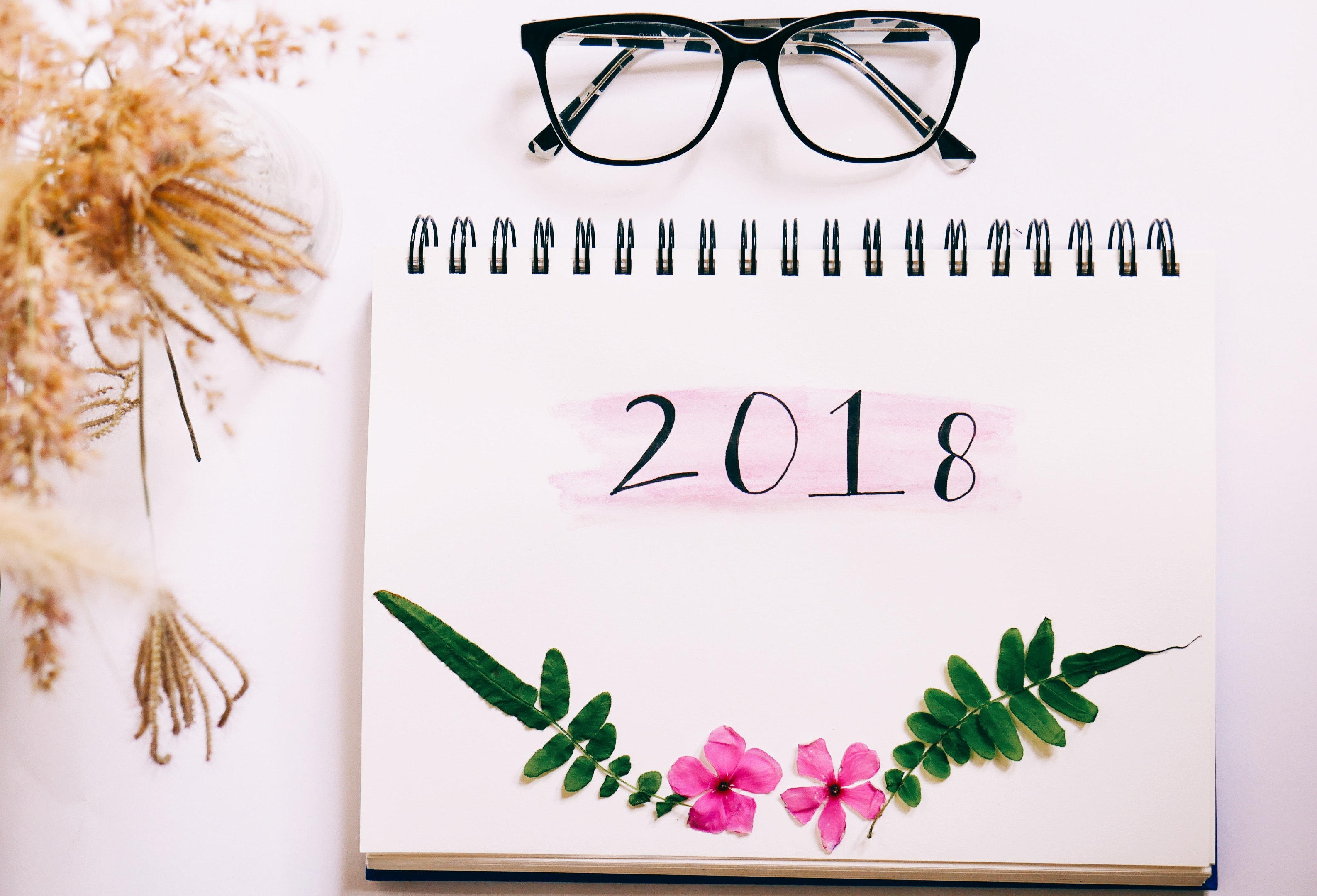 10 Simple Questions to Reflect on 2018